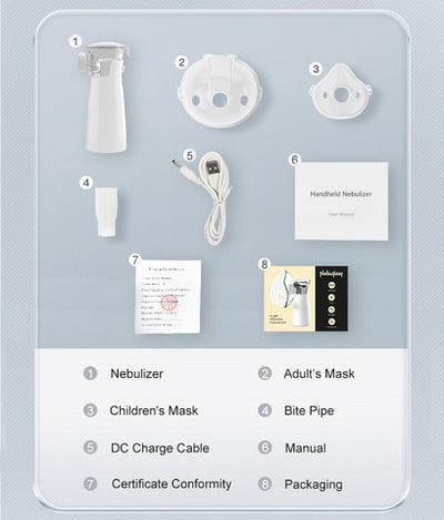 Portable Mesh Nebulizer for Kids and Adults - Compact and Efficient Breathing Solution - Clarify.pk