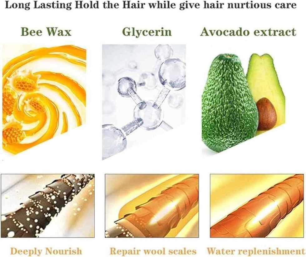 IKT Hair Wax Stick 75gm for Strong Hold and Styling - Clarify.pk