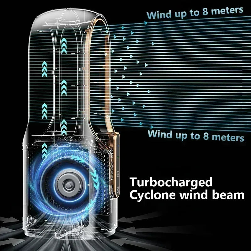 USB Leafless Desktop Air Cooler – Mist Fan Humidifier - Clarify.pk