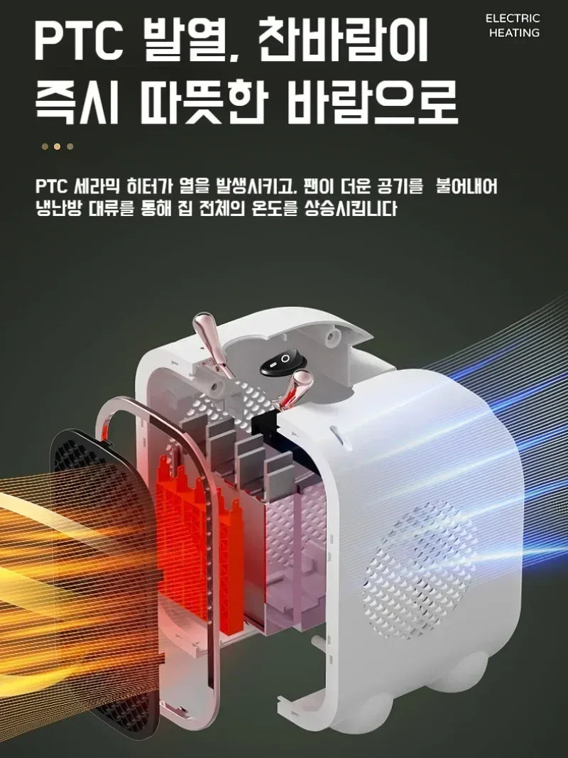 Mini Portable Heater – Safe Home Warm Air - Clarify.pk