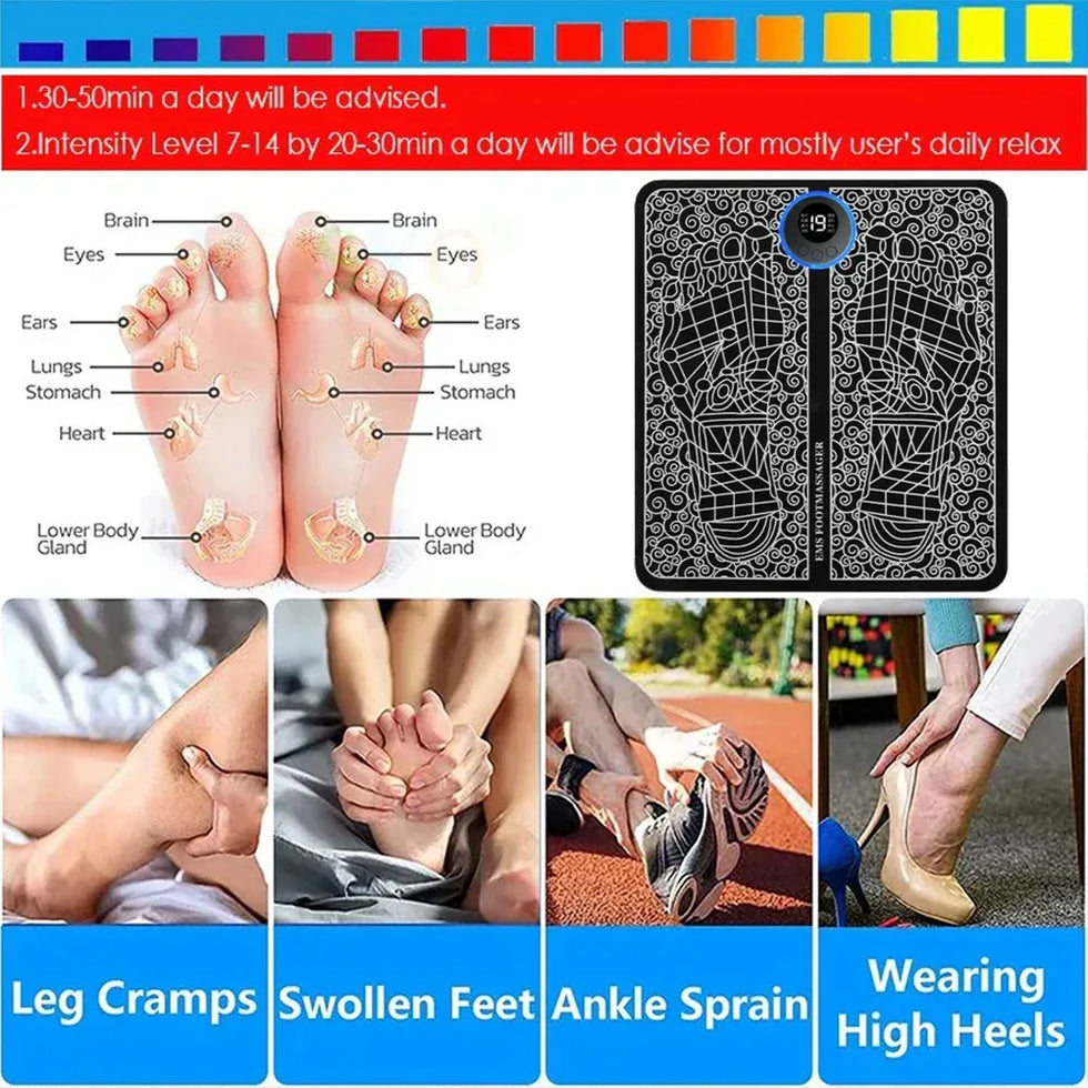 Electric Foot Massage Pad for Sore Feet - Clarify.pk