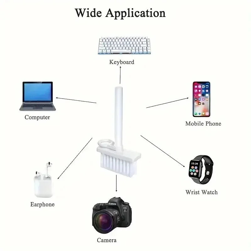 5 in 1 Keyboard Cleaning Brush Kit for Deep Cleaning - Clarify.pk