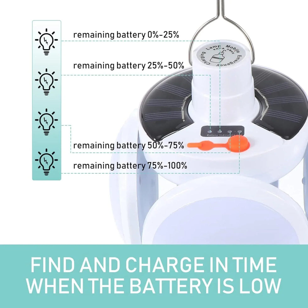 Portable Rechargeable LED Lantern with Universal Hook - Clarify.pk